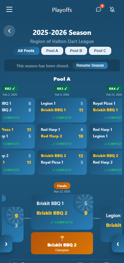 Darts playoff bracket